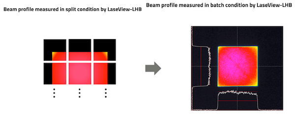 beamprofile_split.png